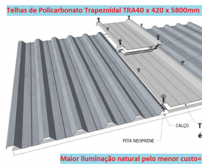 Mini-Telha de Policarbonato Trapezoidal TRA 40 mm x largura 420 mmx 5800mm -branco leitoso